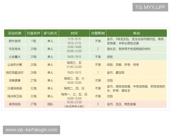 k8游戏网最新游戏资讯全面解析助你掌握第一手游戏动态