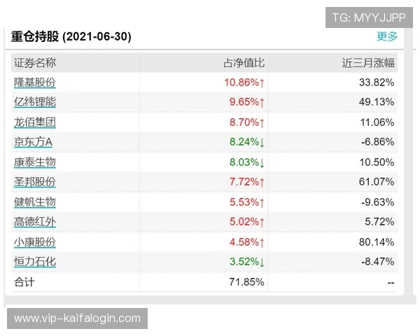 2026美墨加世界杯赔率分析与预测最新趋势详解